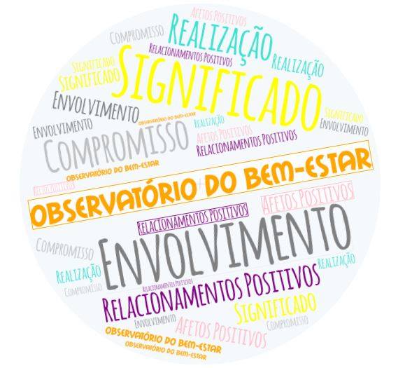  Depressão: Seja o primeiro a cuidar de si