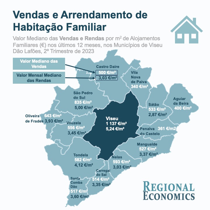  Subida das rendas em 2024 é de 6,94 por cento - Jornal do Centro