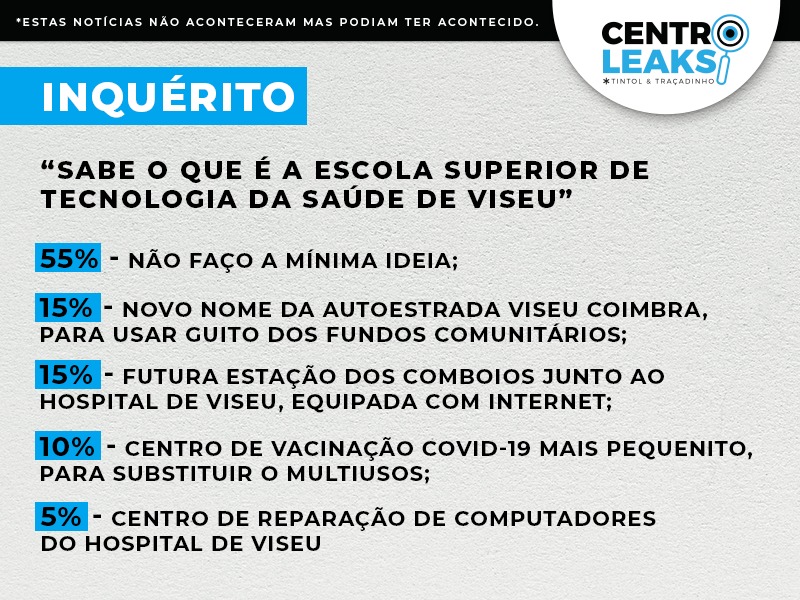  Azevedo garantir a Escola Superior de Tecnologia da Saúde de Viseu é uma coisa nunca vista - Jornal do Centro