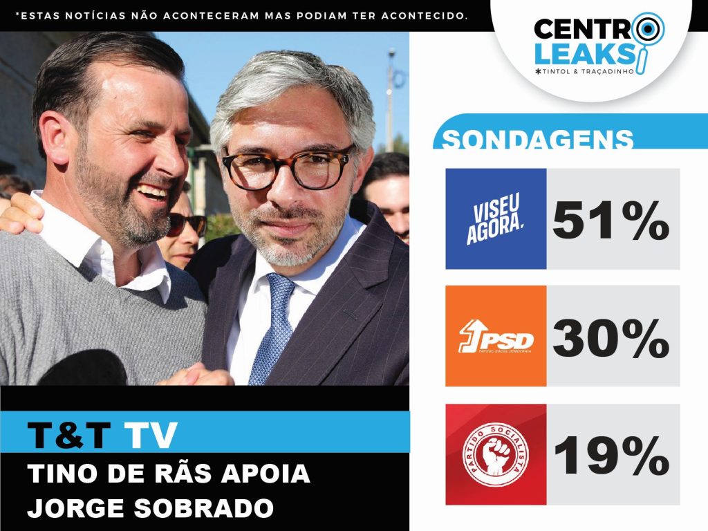  Tino de Rãs apoia o movimento Viseu Ágora que tem uma sondagem que lhe dá a vitória - Jornal do Centro