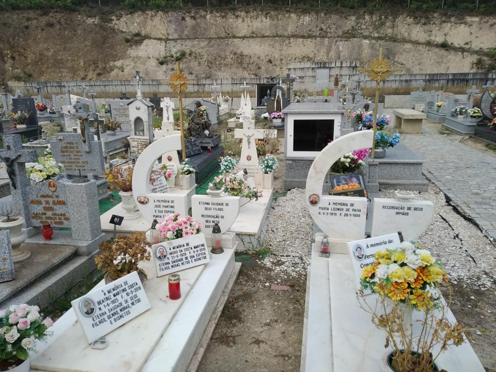  Cemitério assaltado e vandalizado. População está indignada - Jornal do Centro