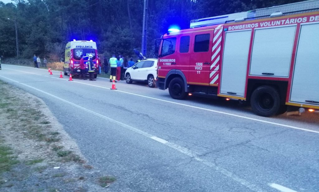  Despiste de mota deixa homem de 24 anos ferido com gravidade em Bodiosa - Jornal do Centro