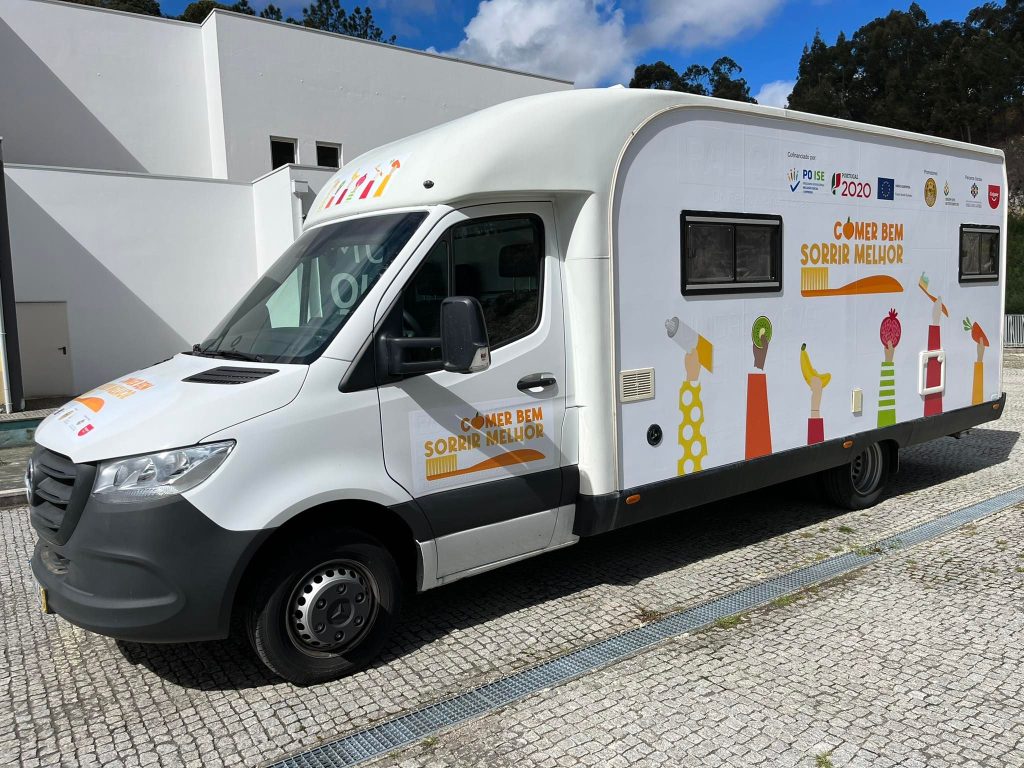  Cinco mil alunos de Viseu Dão Lafões participam em projeto de nutrição e saúde oral - Jornal do Centro