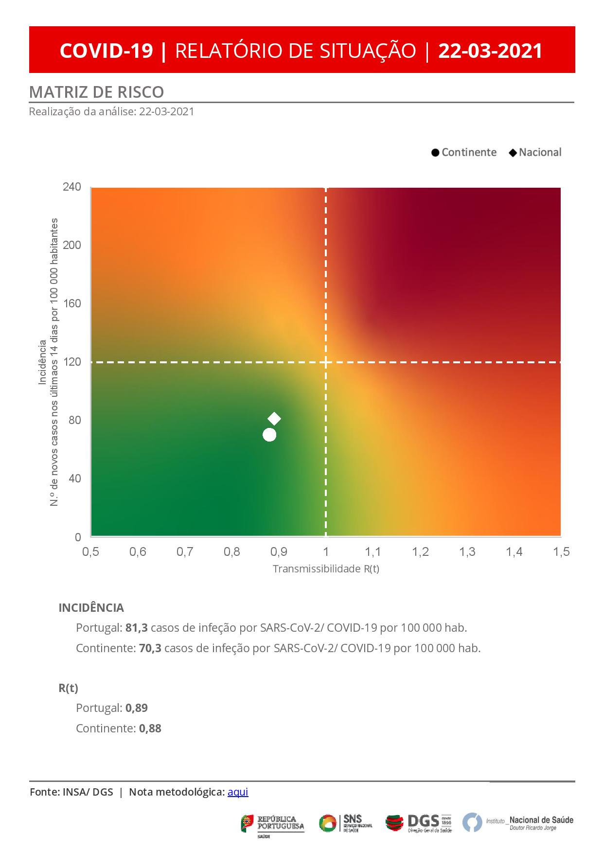  Legislativas/Viseu: Confira aqui os resultados do seu concelho - Jornal do Centro