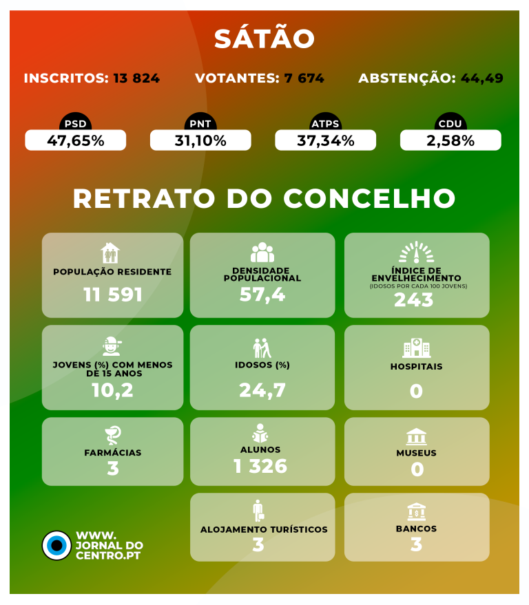 280521172816d6359611925e22bc266354a10551f00b492c3190