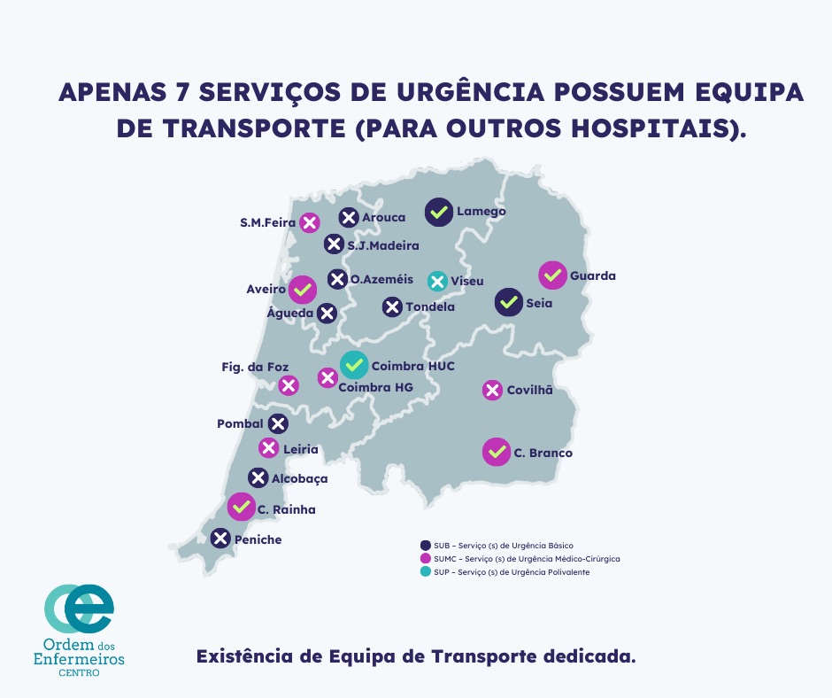  Urgências de Viseu com tempo de 2,30 horas de espera para utentes com pulseira amarela no pico do Inverno - Jornal do Centro