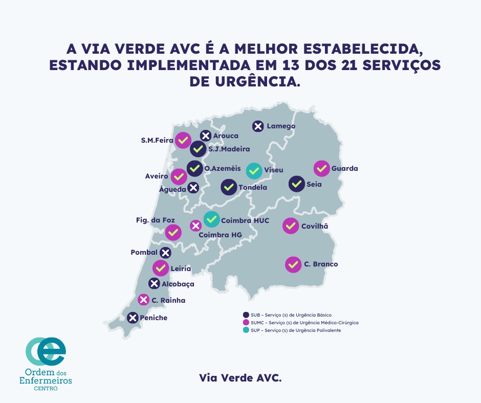  Urgências de Viseu com tempo de 2,30 horas de espera para utentes com pulseira amarela no pico do Inverno - Jornal do Centro