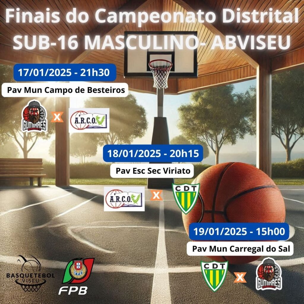  Basquetebol: Campeonatos distritais de Viseu de sub-18 terminam com vitórias de CD Tondela e CD Gumirães - Jornal do Centro