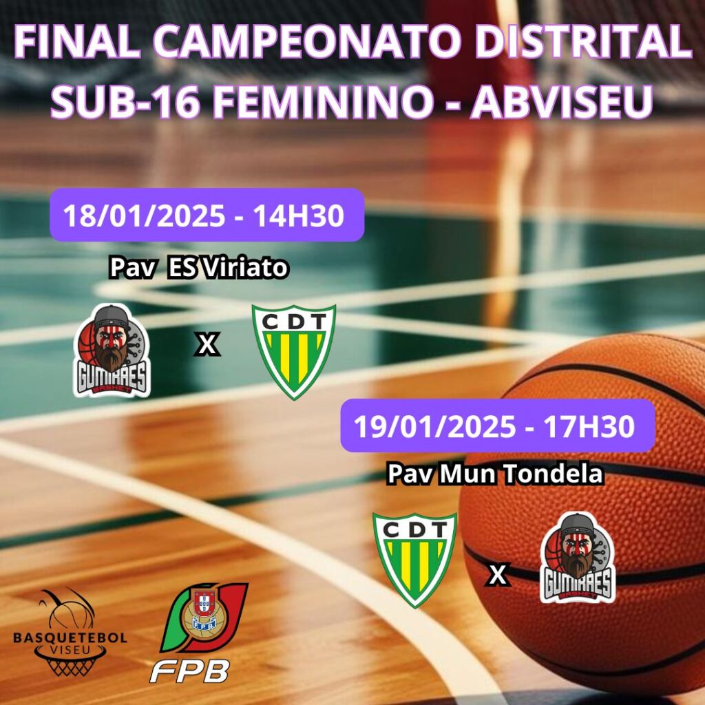  Basquetebol: Campeonatos distritais de Viseu de sub-18 terminam com vitórias de CD Tondela e CD Gumirães - Jornal do Centro