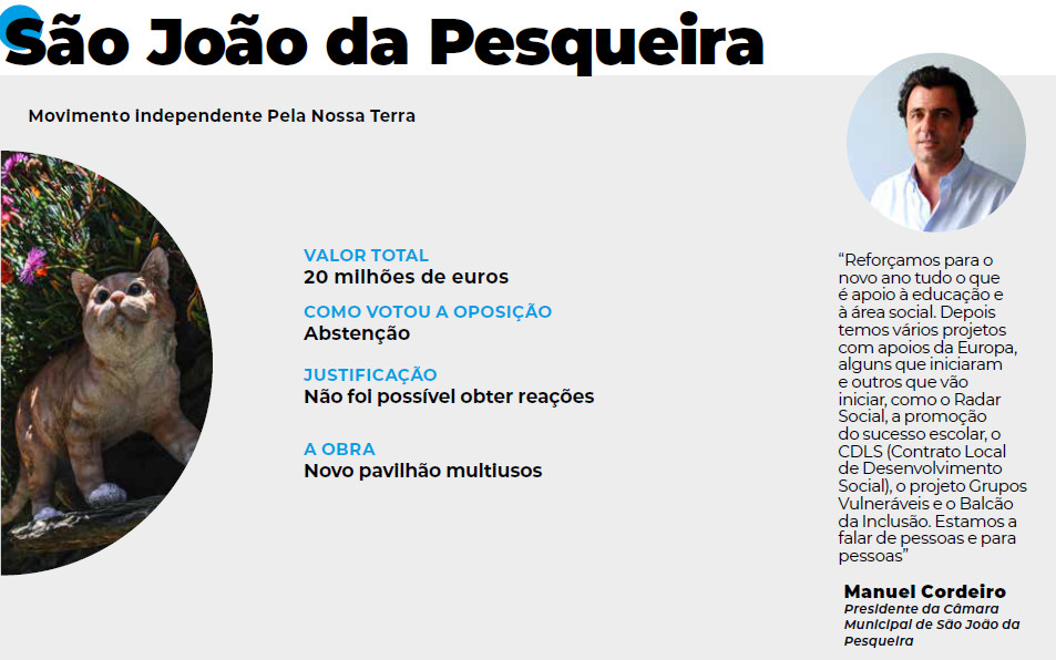  Orçamentos Municipais e as grandes obras no distrito de Viseu em 2025 - Jornal do Centro