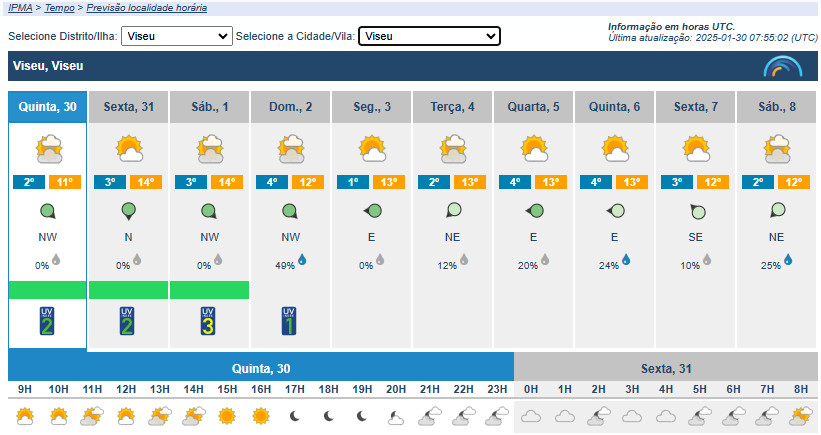  Sol regressa ao distrito de Viseu e veio para ficar - Jornal do Centro