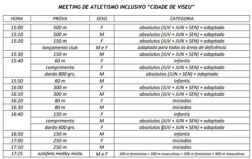  Viseu recebe meeting de atletismo inclusivo em abril - Jornal do Centro