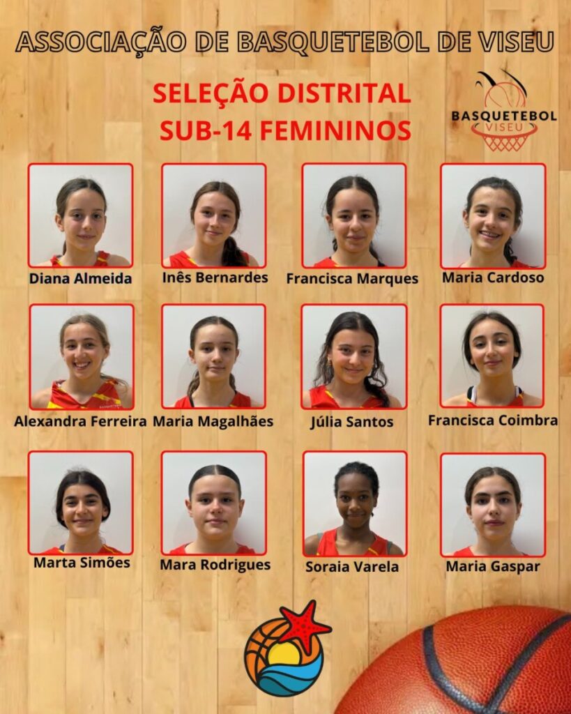  Comitiva da Associação de Basquetebol de Viseu arranca para a Festa Nacional de Basquetebol - Jornal do Centro