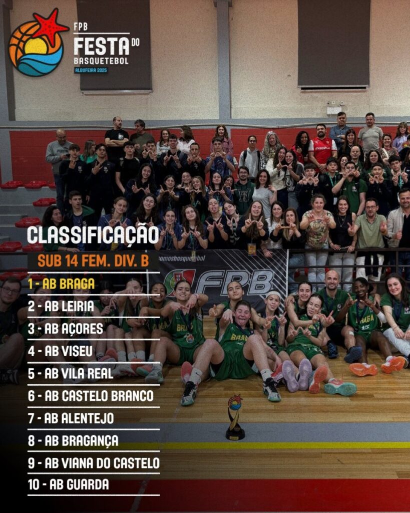  O balanço da participação de Viseu na Festa do Basquetebol Juvenil e o torneio triangular de minibasquete - Jornal do Centro