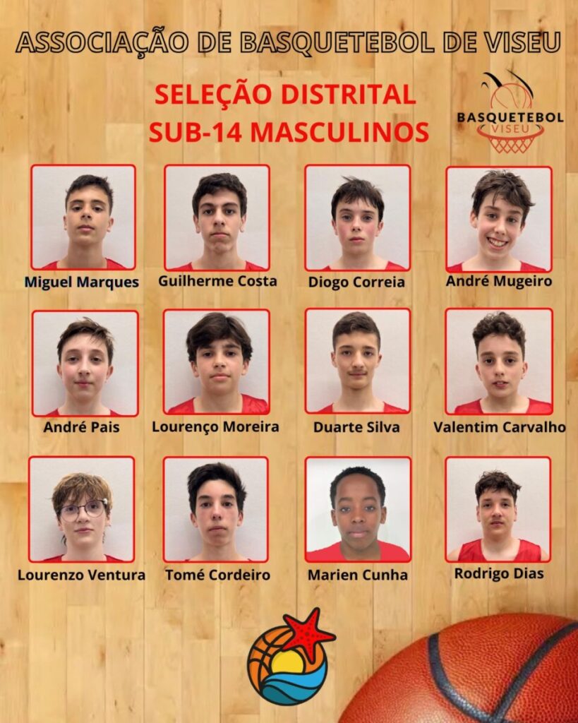  Comitiva da Associação de Basquetebol de Viseu arranca para a Festa Nacional de Basquetebol - Jornal do Centro