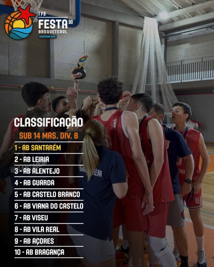  O balanço da participação de Viseu na Festa do Basquetebol Juvenil e o torneio triangular de minibasquete - Jornal do Centro