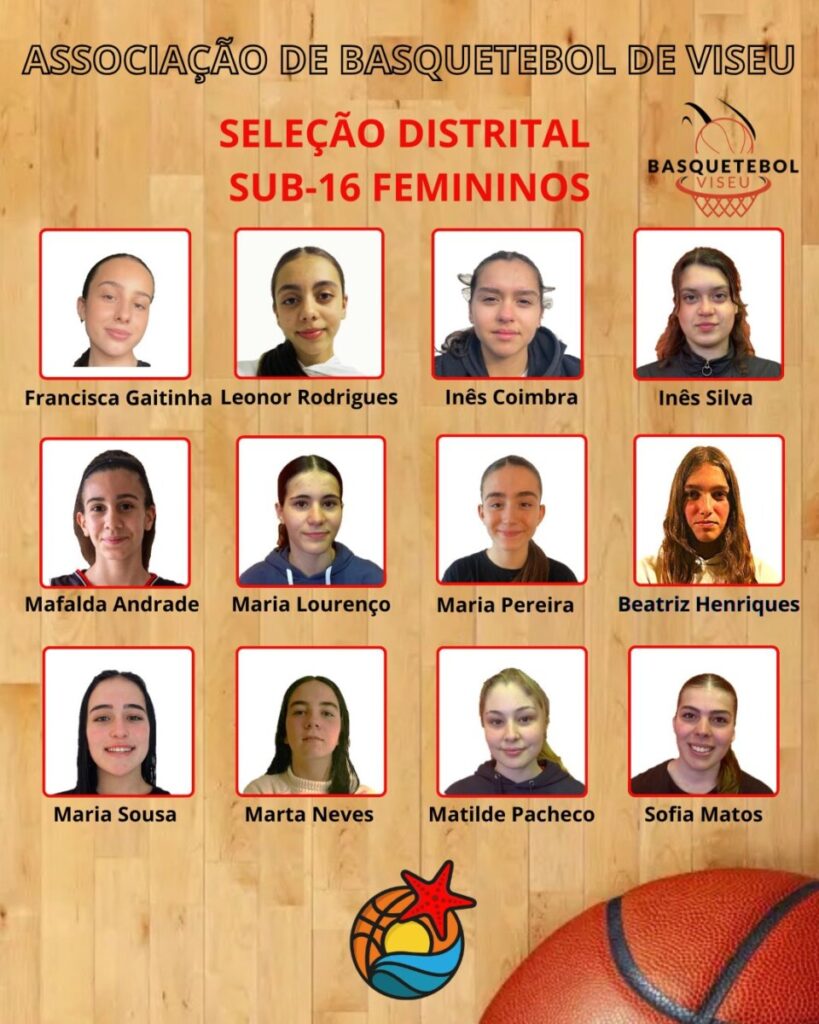  Comitiva da Associação de Basquetebol de Viseu arranca para a Festa Nacional de Basquetebol - Jornal do Centro
