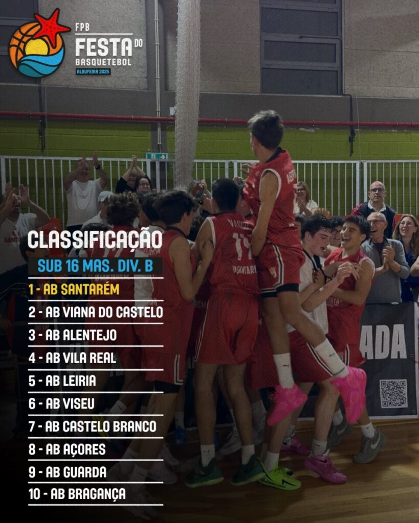  O balanço da participação de Viseu na Festa do Basquetebol Juvenil e o torneio triangular de minibasquete - Jornal do Centro