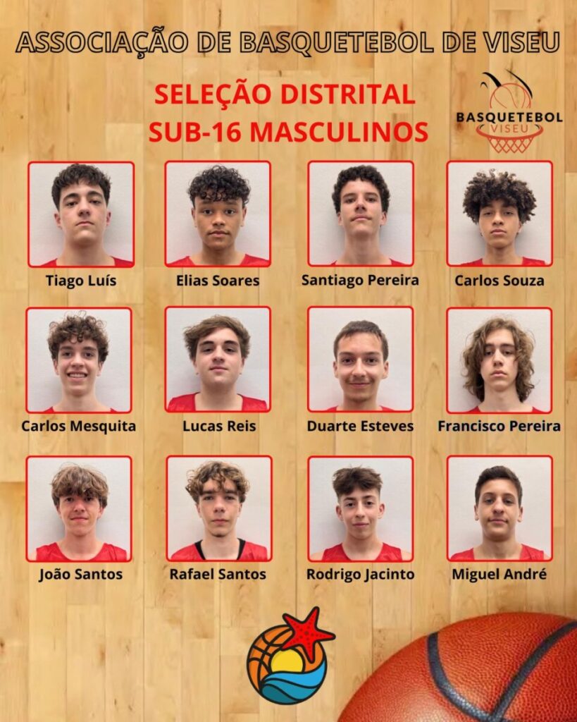  Comitiva da Associação de Basquetebol de Viseu arranca para a Festa Nacional de Basquetebol - Jornal do Centro
