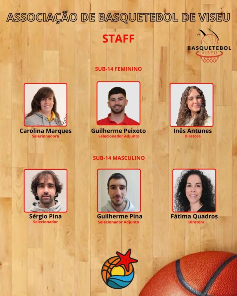  Comitiva da Associação de Basquetebol de Viseu arranca para a Festa Nacional de Basquetebol - Jornal do Centro