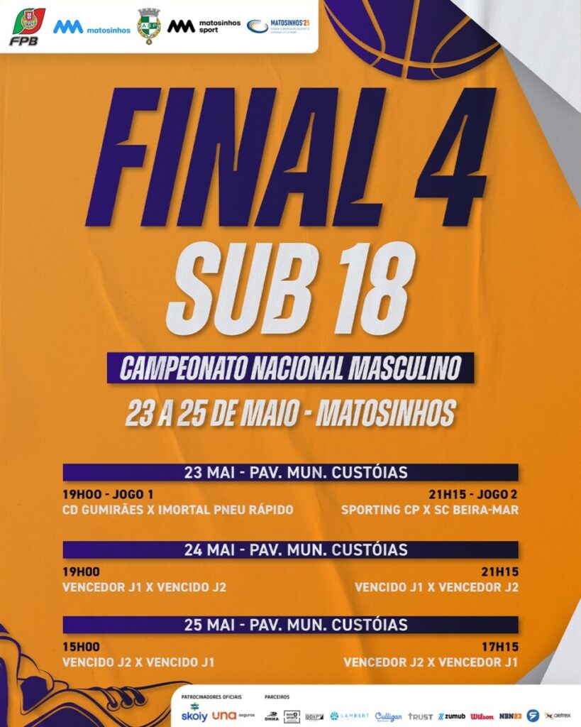  CD Gumirães faz história no basquetebol nacional e ambiciona por mais - Jornal do Centro