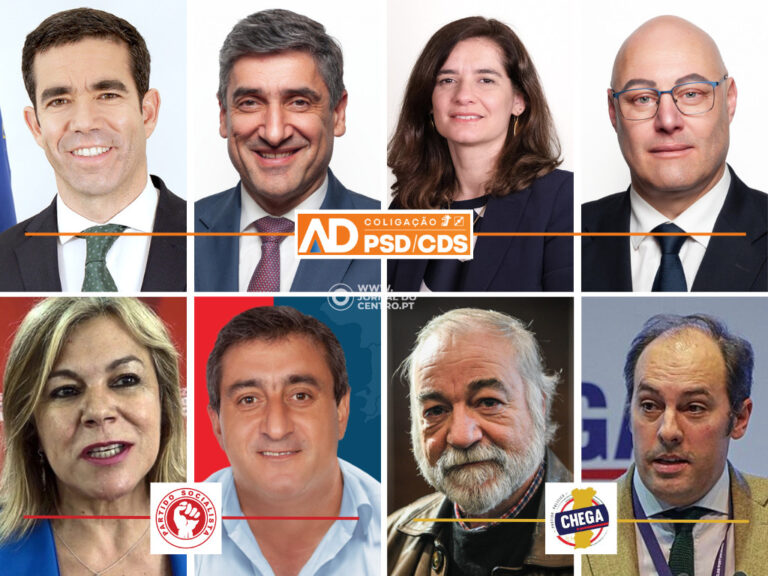 Deputados eleitos Viseu legislativas mai 25