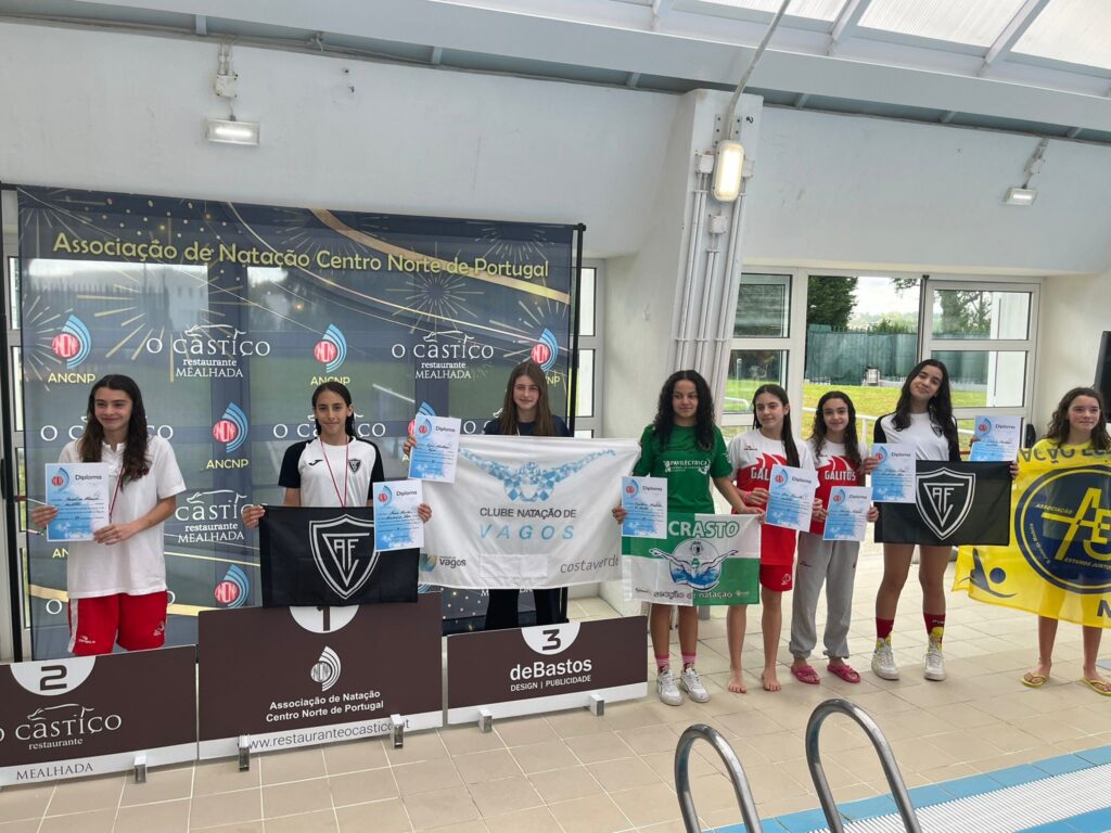  Dois nadadores do Académico de Viseu ganham Torneio de Fundo “a nadar em casa” - Jornal do Centro