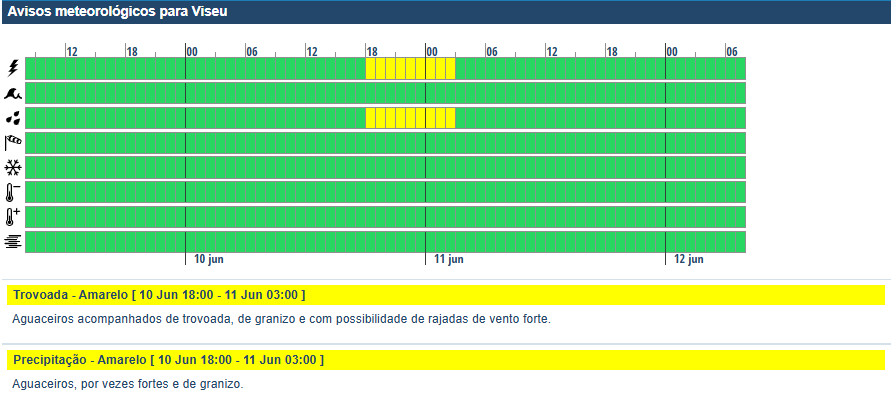  Chuva e trovoada deixam Viseu sob aviso amarelo no Dia de Portugal - Jornal do Centro