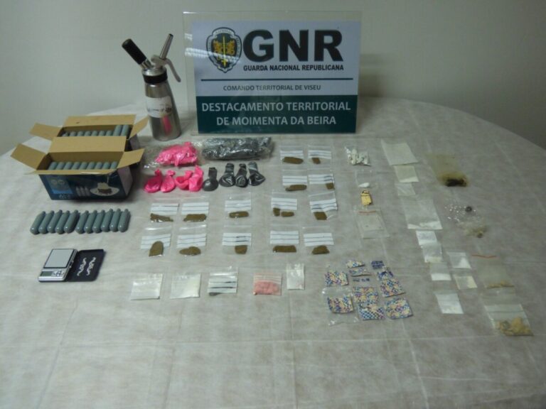 GNR Viseu Cinco detidos por tráfico de estupefacientes