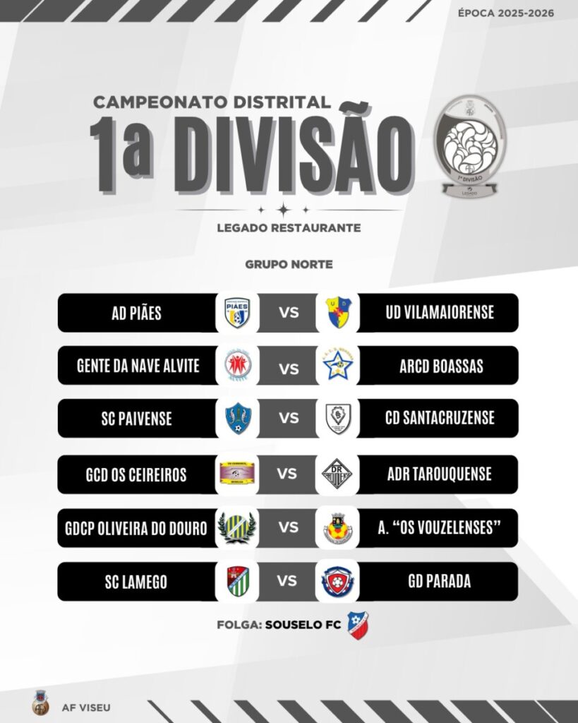  Futebol distrital regressa em setembro. Quem vai jogar a Divisão de Honra na próxima época? - Jornal do Centro