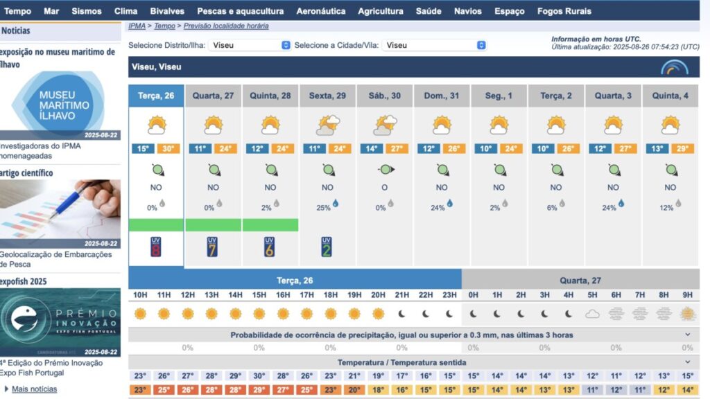  Temperaturas no distrito de Viseu baixam nos próximos dias – IPMA - Jornal do Centro